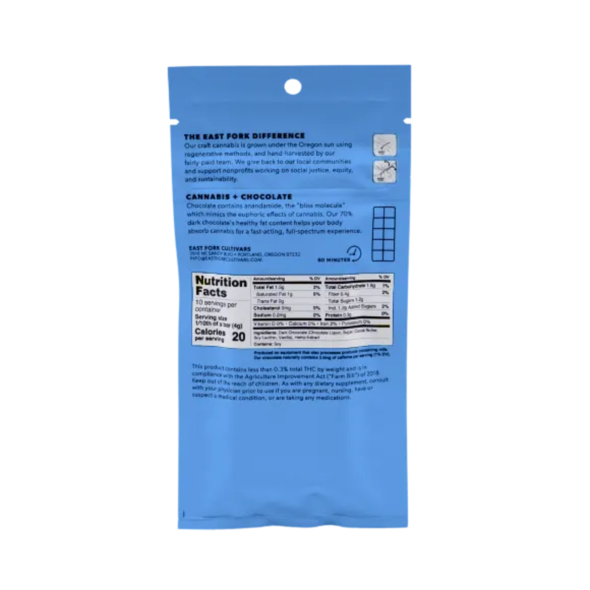 East Fork Cultivars - Chocolate Bar - 200mg CBD - Full Spectrum