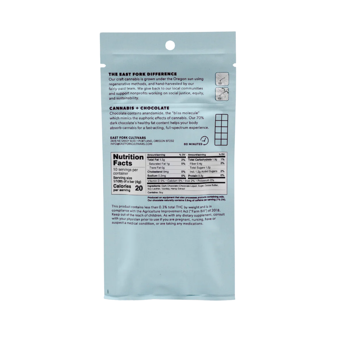 East Fork Cultivars - Chocolate Bar - 300mg - THC Free