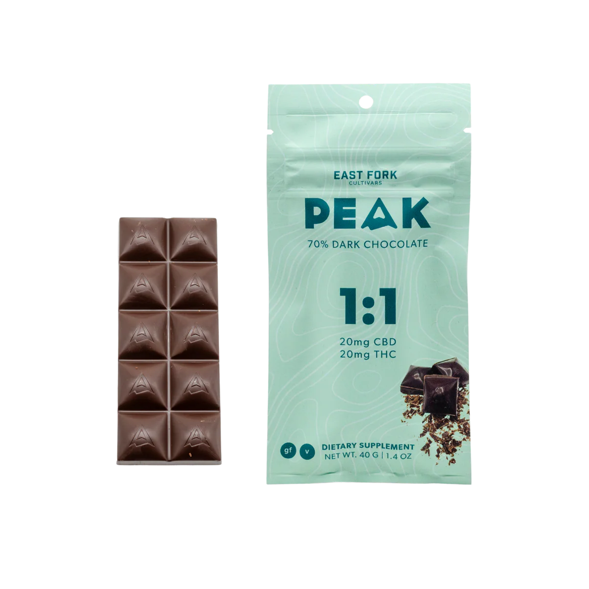 East Fork Cultivars - Chocolate Bar - CBD + THC - Full Spectrum 1:1 - 20mg CBD + 20mg THC