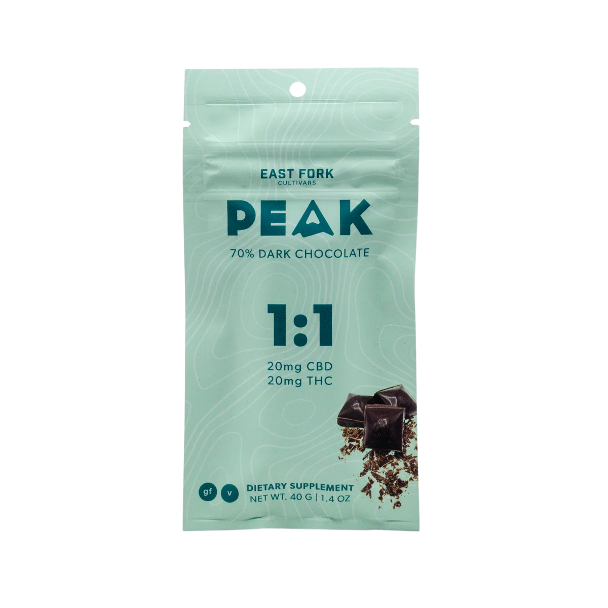 East Fork Cultivars - Chocolate Bar - CBD + THC - Full Spectrum