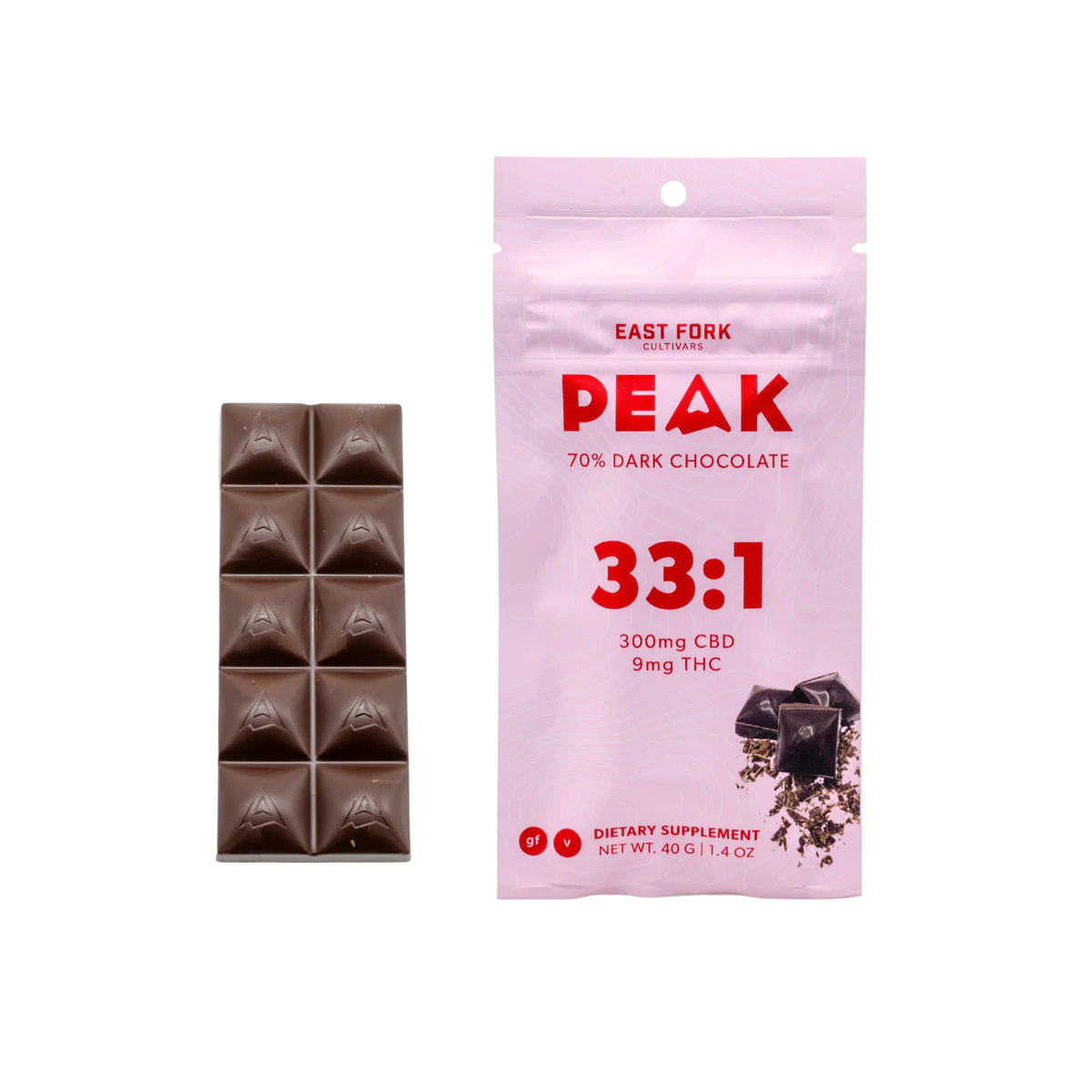 East Fork Cultivars - Chocolate Bar - CBD + THC - Full Spectrum 33:1 - 300mg CBD + 9mg THC