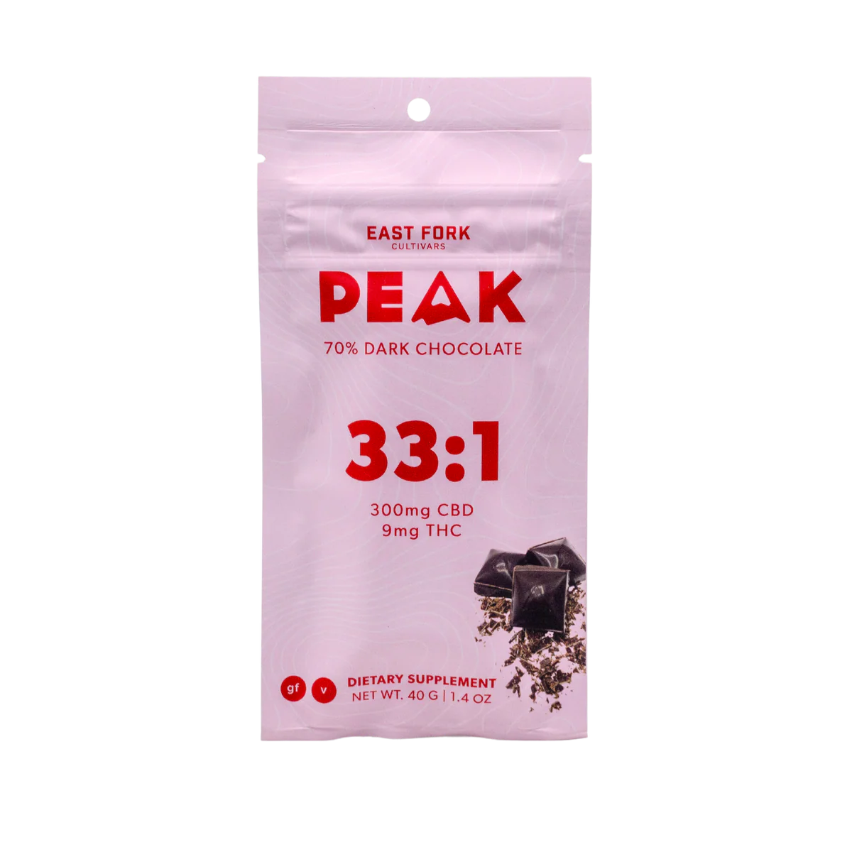 East Fork Cultivars - Chocolate Bar - CBD + THC - Full Spectrum