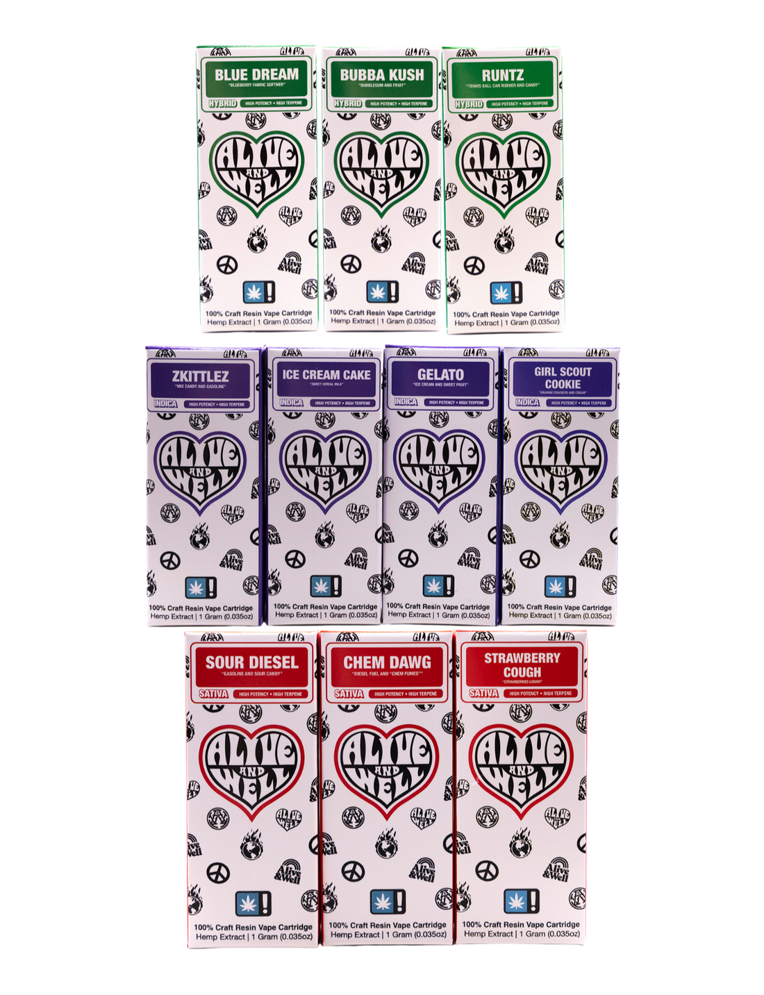 Alive and Well THCA Live Resin 510 Vape Cart - 1 Gram