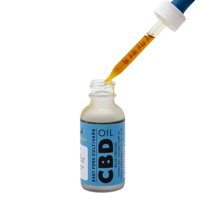 East Fork Cultivars Organic Full Spectrum CBD Oil 1000mg