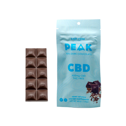 East Fork Cultivars - Chocolate Bar - 300mg - THC Free CBD