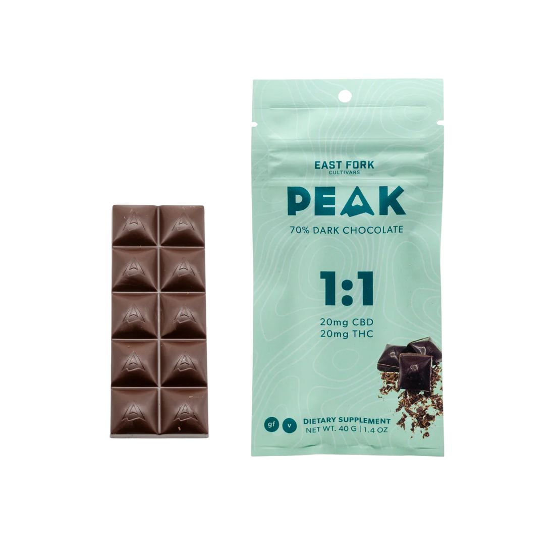 East Fork Cultivars - Chocolate Bar - CBD + THC - Full Spectrum 1:1 - 20mg CBD + 20mg THC