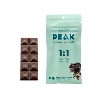 East Fork Cultivars - Chocolate Bar - CBD + THC - Full Spectrum 1:1 - 20mg CBD + 20mg THC