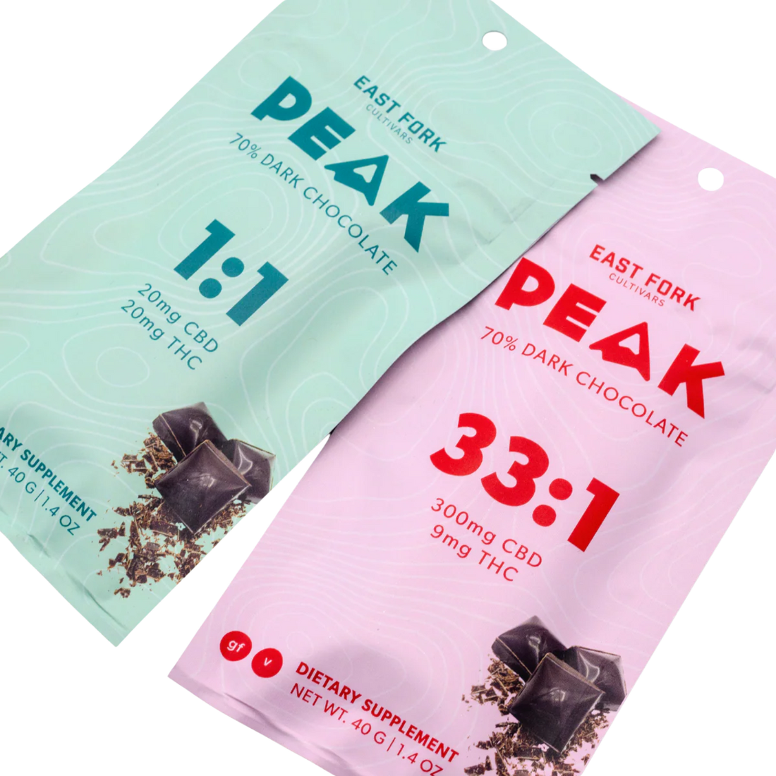 East Fork Cultivars - Chocolate Bar - CBD + THC - Full Spectrum