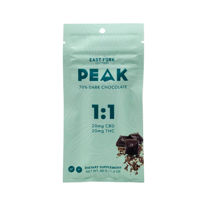 East Fork Cultivars - Chocolate Bar - CBD + THC - Full Spectrum