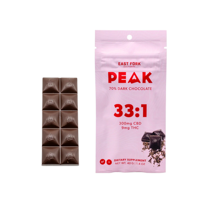 East Fork Cultivars - Chocolate Bar - CBD + THC - Full Spectrum 33:1 - 300mg CBD + 9mg THC