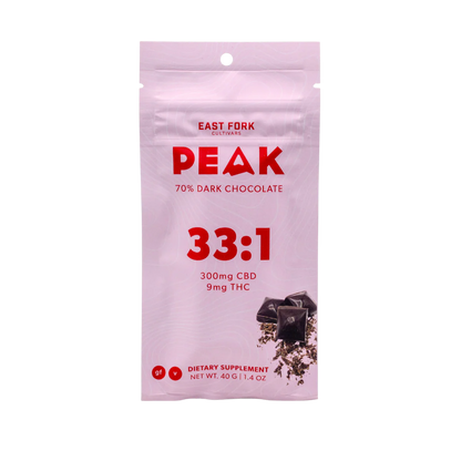 East Fork Cultivars - Chocolate Bar - CBD + THC - Full Spectrum