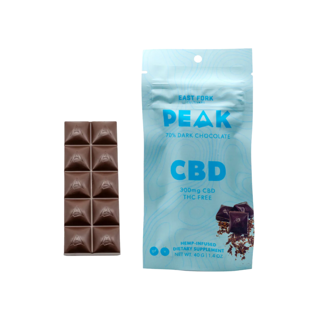East Fork Cultivars - Chocolate Bar - CBD - THC Free - 300mg