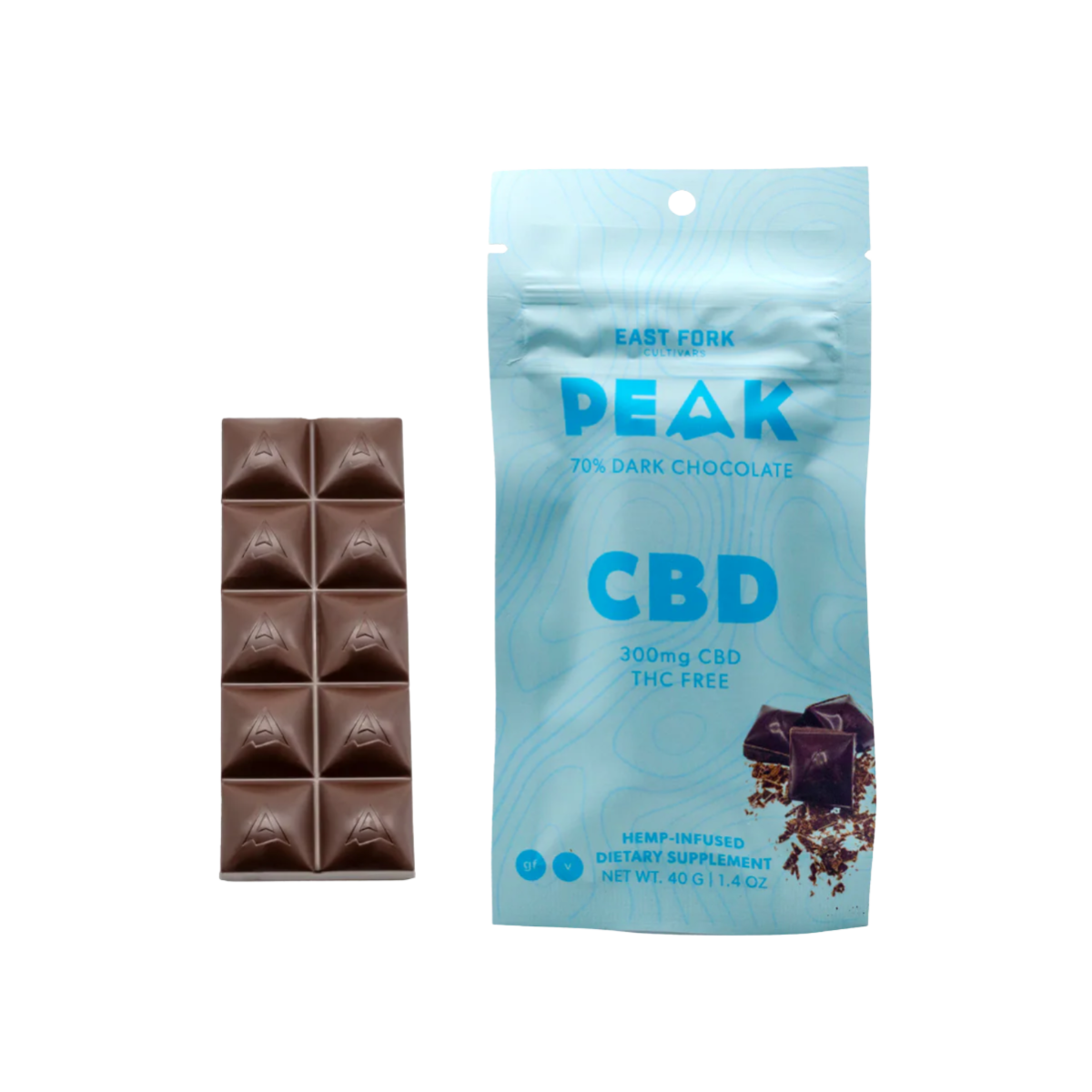 East Fork Cultivars - Chocolate Bar - CBD - THC Free - 300mg