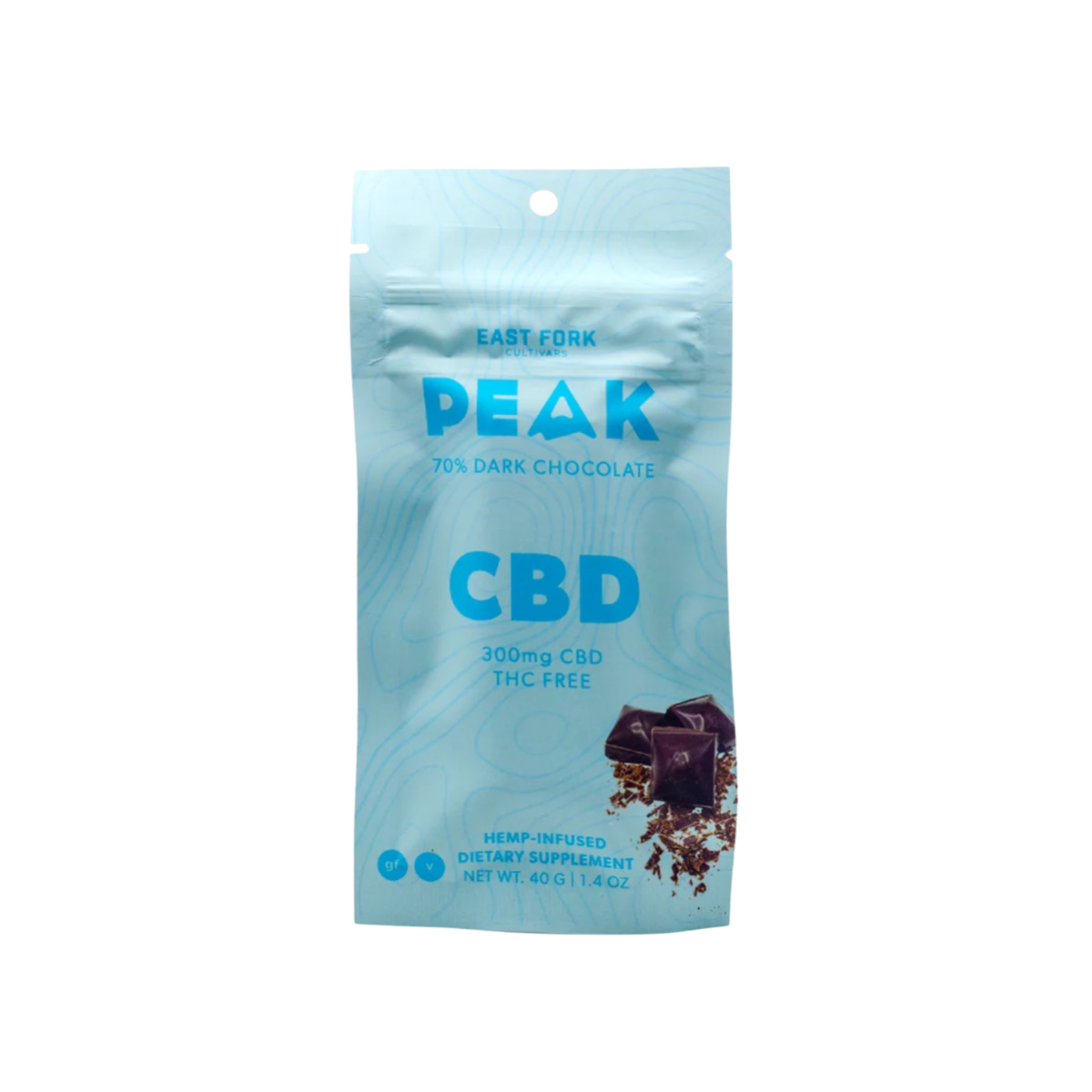 East Fork Cultivars - Chocolate Bar - CBD - THC Free - 300mg