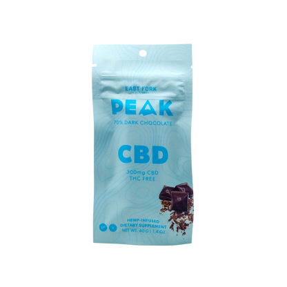 East Fork Cultivars - Chocolate Bar - CBD - THC Free - 300mg